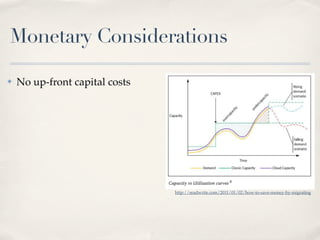 Monetary Considerations
✤ No up-front capital costs
http://readwrite.com/2011/01/02/how-to-save-money-by-migrating
 