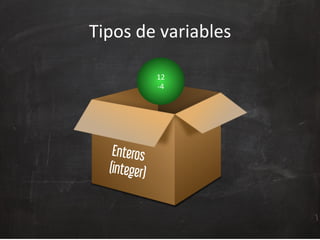 Tipos	
  de	
  variables	
  
Enteros
(integer)
12	
  
-­‐4	
  
 