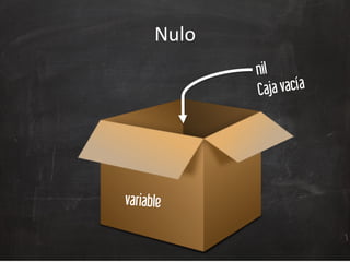 Nulo	
  
nil
Caja vacía
variable
 