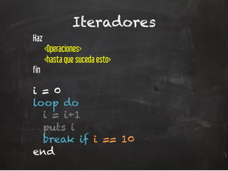 Iteradores
Haz
<Operaciones>
<hasta que suceda esto>
fin
i = 0
loop do
i = i+1
puts i
break if i == 10
end
 