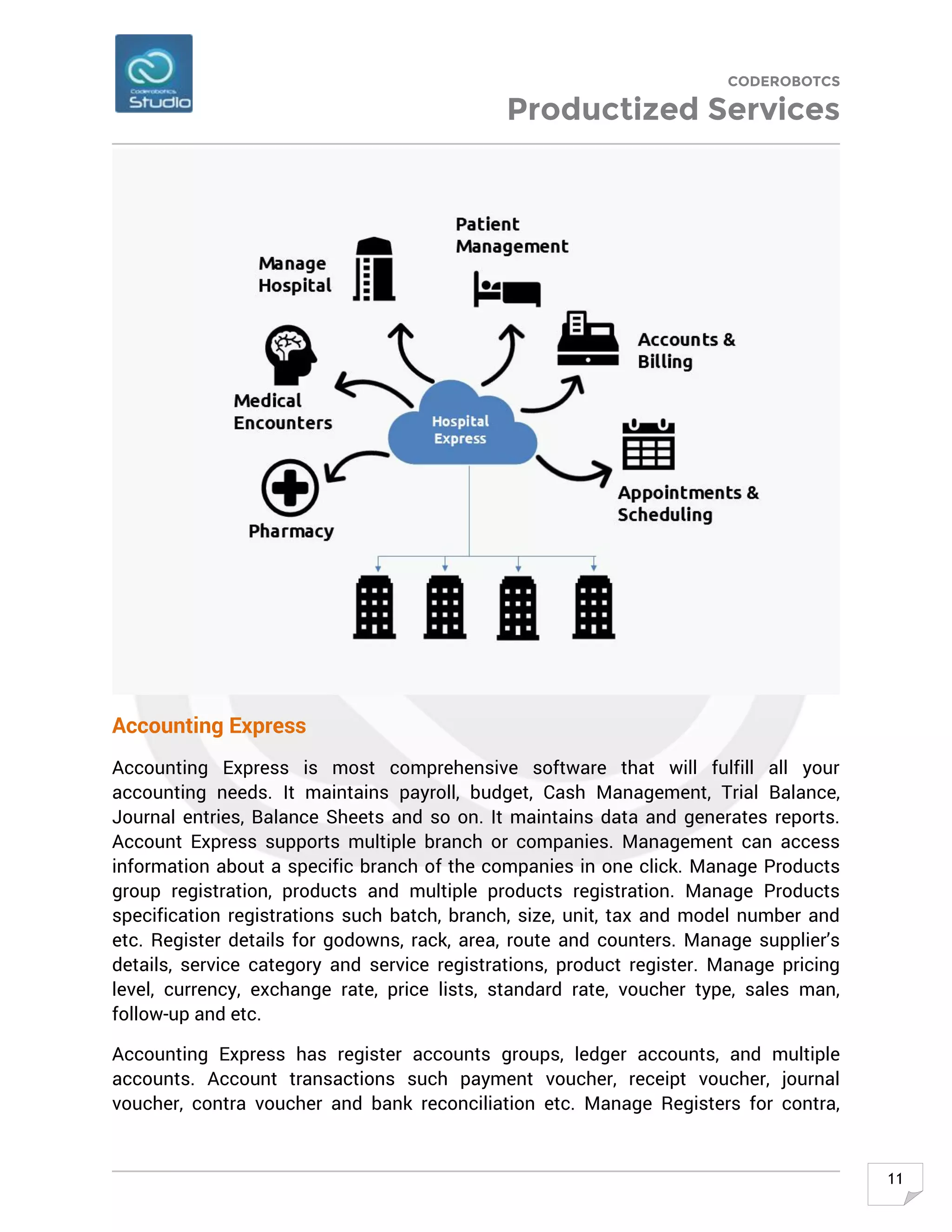 CODEROBOTCS
Productized Services
11
Accounting Express
Accounting Express is most comprehensive software that will fulfill all your
accounting needs. It maintains payroll, budget, Cash Management, Trial Balance,
Journal entries, Balance Sheets and so on. It maintains data and generates reports.
Account Express supports multiple branch or companies. Management can access
information about a specific branch of the companies in one click. Manage Products
group registration, products and multiple products registration. Manage Products
specification registrations such batch, branch, size, unit, tax and model number and
etc. Register details for godowns, rack, area, route and counters. Manage supplier’s
details, service category and service registrations, product register. Manage pricing
level, currency, exchange rate, price lists, standard rate, voucher type, sales man,
follow-up and etc.
Accounting Express has register accounts groups, ledger accounts, and multiple
accounts. Account transactions such payment voucher, receipt voucher, journal
voucher, contra voucher and bank reconciliation etc. Manage Registers for contra,
 