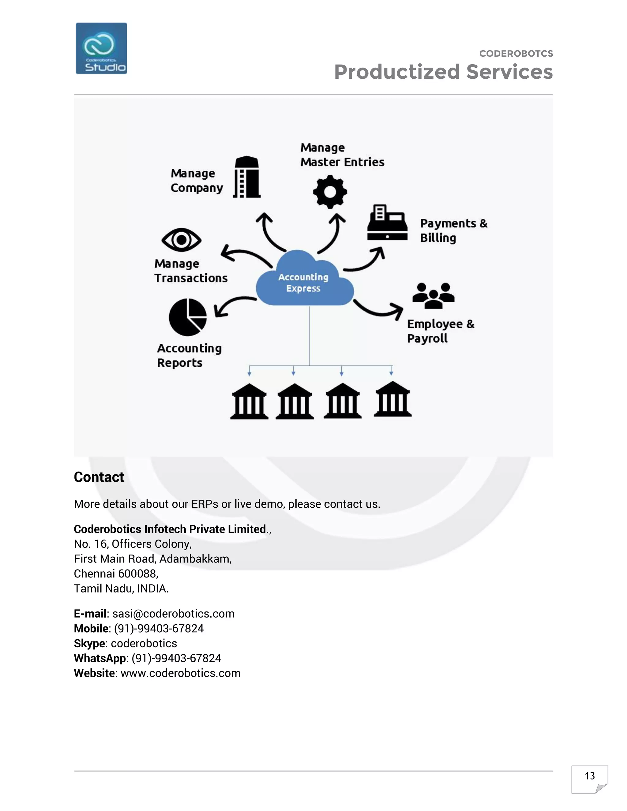 CODEROBOTCS
Productized Services
13
Contact
More details about our ERPs or live demo, please contact us.
Coderobotics Infotech Private Limited.,
No. 16, Officers Colony,
First Main Road, Adambakkam,
Chennai 600088,
Tamil Nadu, INDIA.
E-mail: sasi@coderobotics.com
Mobile: (91)-99403-67824
Skype: coderobotics
WhatsApp: (91)-99403-67824
Website: www.coderobotics.com
 