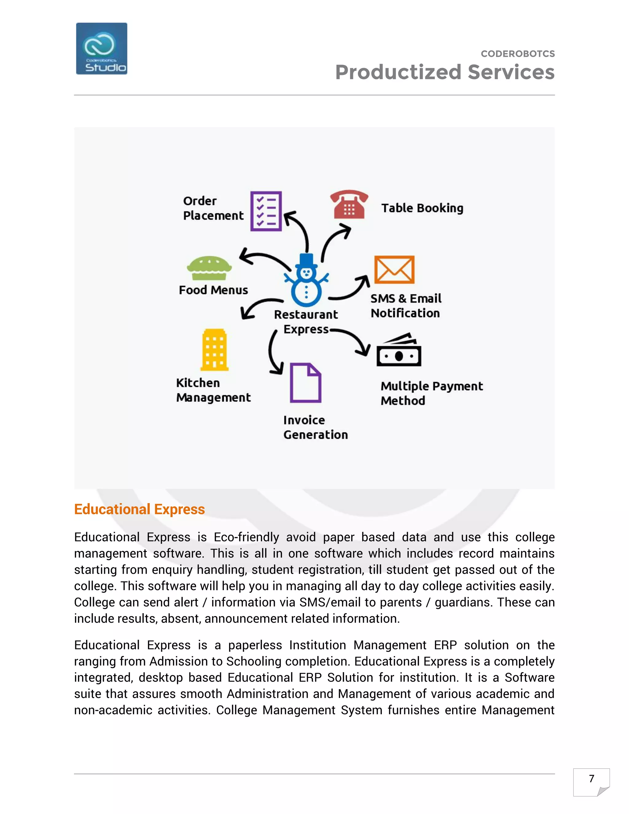 CODEROBOTCS
Productized Services
7
Educational Express
Educational Express is Eco-friendly avoid paper based data and use this college
management software. This is all in one software which includes record maintains
starting from enquiry handling, student registration, till student get passed out of the
college. This software will help you in managing all day to day college activities easily.
College can send alert / information via SMS/email to parents / guardians. These can
include results, absent, announcement related information.
Educational Express is a paperless Institution Management ERP solution on the
ranging from Admission to Schooling completion. Educational Express is a completely
integrated, desktop based Educational ERP Solution for institution. It is a Software
suite that assures smooth Administration and Management of various academic and
non-academic activities. College Management System furnishes entire Management
 