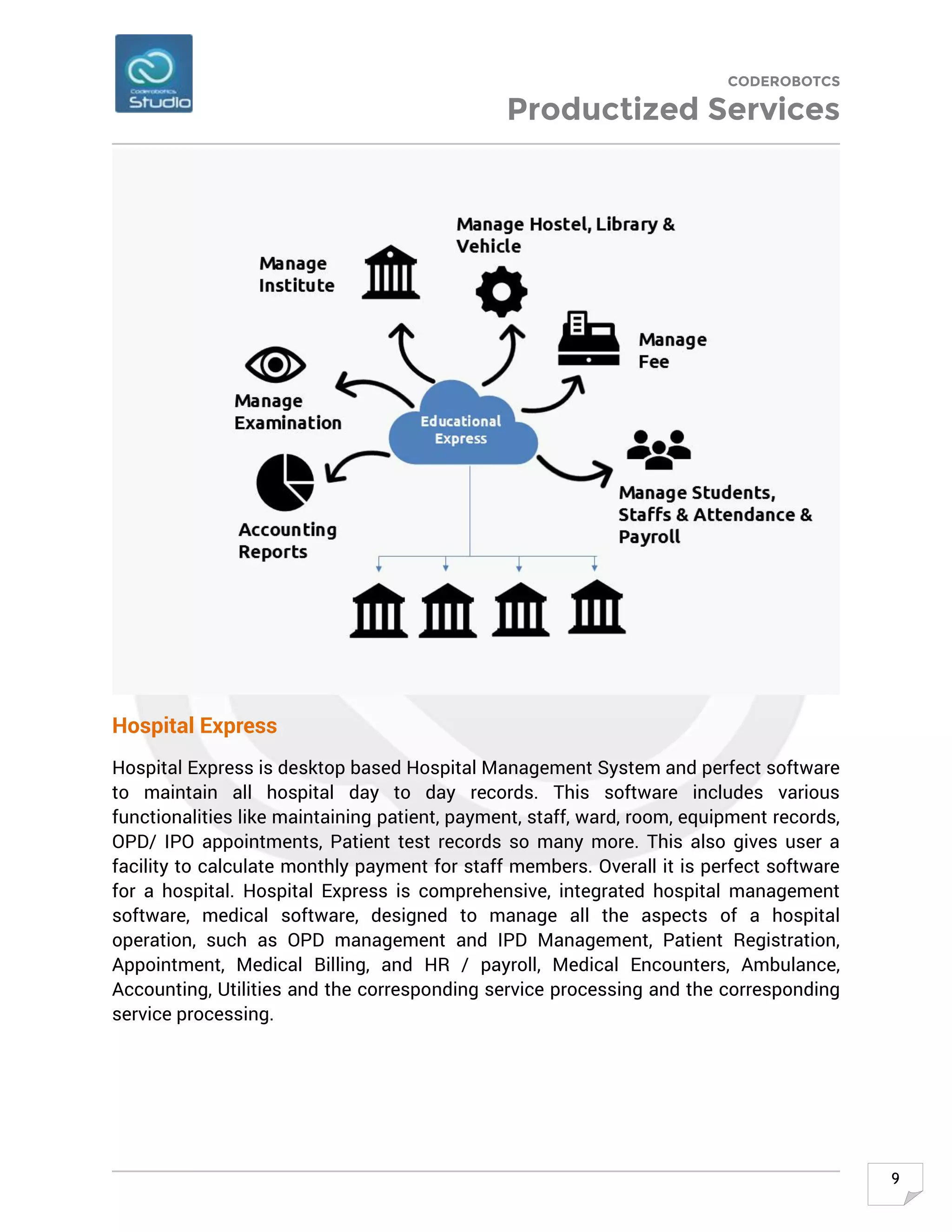 CODEROBOTCS
Productized Services
9
Hospital Express
Hospital Express is desktop based Hospital Management System and perfect software
to maintain all hospital day to day records. This software includes various
functionalities like maintaining patient, payment, staff, ward, room, equipment records,
OPD/ IPO appointments, Patient test records so many more. This also gives user a
facility to calculate monthly payment for staff members. Overall it is perfect software
for a hospital. Hospital Express is comprehensive, integrated hospital management
software, medical software, designed to manage all the aspects of a hospital
operation, such as OPD management and IPD Management, Patient Registration,
Appointment, Medical Billing, and HR / payroll, Medical Encounters, Ambulance,
Accounting, Utilities and the corresponding service processing and the corresponding
service processing.
 