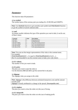 Parameters:
This function takes 11 parameters:
string symbol:
The symbol name of the currency pair you trading (Ex: EURUSD and USDJPY).
Note: Use Symbol() function to get currently used symbol and OrderSymbol function
to get the symbol of current selected order.
int cmd:
An integer number indicates the type of the operation you want to take; it can be one
of these values:
Constant Value Description
OP_BUY 0 Buying position.
OP_SELL 1 Selling position.
OP_BUYLIMIT 2 Buy limit pending position.
OP_SELLLIMIT 3 Sell limit pending position.
OP_BUYSTOP 4 Buy stop pending position.
OP_SELLSTOP 5 Sell stop pending position.
Note: You can use the integer representation of the value or the constant name.
For example:
OrderSend(Symbol(),0,…) is equal to OrderSend(Symbol(),OP_BUY,…) .
But it's recommended to use the constant name to make your code clearer.
double volume:
The number of lots you want to trade.
double price:
The price you want to open the order at.
Use the functions Bid and Ask to get the current bid or ask price.
int slippage:
The slippage value you assign to the order.
Note: slippage is the difference between estimated transaction costs and the amount
actually paid.
slippage is usually attributed to a change in the spread. (Investopedia.com).
double stoploss:
The price you want to close the order at in the case of losing.
double takeprofit:
The price you want to close the order at in the case of making profit.
 