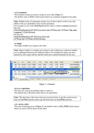 string comment:
The comment string you want to assign to your order (Figure 1).
The default value is NULL which means there's no comment assigned to the order.
Note: Default value of a parameter means you can leave (don’t write) it out, and
MQL4 will use a predefined value for this parameter.
For example we can write OrderSend function with or without comment parameter
like this:
OrderSend(Symbol(),OP_BUY,Lots,Ask,3,Ask-25*Point,Ask+25*Point,"My order
comment",12345,0,Green);
Or like this:
OrderSend(Symbol(),OP_BUY,Lots,Ask,3,Ask-
25*Point,Ask+25*Point,12345,0,Green);
int magic:
The magic number you assign to the order.
Note: Magic number is a number you assign to your order(s) as a reference enables
you to distinguish between the different orders. For example the orders you have
opened by your expert advisor and the orders have opened manually by the user.
Figure 1 - Comment
datetime expiration:
The time you want your pending order to expire at.
The default time is 0 which means there's no exportation.
Note: The time here is the server time not your local time, to get the current server
time use CurTime function and to get the local time use LocalTime function.
color arrow_color:
The color of opening arrow (Figure 2), the default value is CLR_NONE which means
there's no arrow will be drawn on the chart.
 
