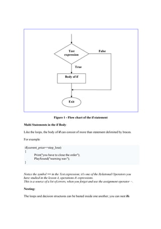 F i g u re 1 - F l o w c h art o f th e i f s tate m e n t
M u l ti S tate m e n ts i n th e i f B o d y :
L ik e t h e l o o ps , t h e b o d y o f i f c a n c o n s is t o f m o r e t h a n s t a t e m e n t d e l im it e d b y b r a c e s .
Fo r e x a m pl e :
if ( c u r r e n t _ pr ic e = = s t o p_ l o s e )
{
P r in t ( " y o u h a v e t o c l o s e t h e o r d e r " );
P l a y S o u n d ( " w a r n in g .w a v " );
}
Notice th e s ym b ol == in th e T es t ex p r es s ion ; it' s on e of th e R el a tion a l O p er a tor s you
h a v e s tu d ied in th e l es s on 4 , op er a tion s & ex p r es s ion s .
T h is is a s ou r ce of a l ot of er r or s , w h en you f or g et a n d u s e th e a s s ig n m en t op er a tor = .
N e s ti n g :
T h e l o o ps a n d d e c is io n s t r u c t u r e s c a n b e b a s t e d in s id e o n e a n o t h e r ; y o u c a n n e s t i f s
T e s t
e xp re s s i o n
E xi t
B o d y o f i f
F al s e
T ru e
 