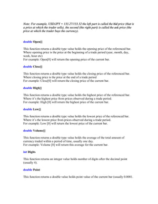 Note: For example, USD/JPY = 133.27/133.32 the left part is called the bid price (that is
a price at which the trader sells), the second (the right part) is called the ask price (the
price at which the trader buys the currency).
double Open[]
This function returns a double type value holds the opening price of the referenced bar.
Where opening price is the price at the beginning of a trade period (year, month, day,
week, hour etc)
For example: Open[0] will return the opening price of the current bar.
double Close[]
This function returns a double type value holds the closing price of the referenced bar.
Where closing price is the price at the end of a trade period
For example: Close[0] will return the closing price of the current bar.
double High[]
This function returns a double type value holds the highest price of the referenced bar.
Where it’s the highest price from prices observed during a trade period.
For example: High [0] will return the highest price of the current bar.
double Low[]
This function returns a double type value holds the lowest price of the referenced bar.
Where it’s the lowest price from prices observed during a trade period.
For example: Low [0] will return the lowest price of the current bar.
double Volume[]
This function returns a double type value holds the average of the total amount of
currency traded within a period of time, usually one day.
For example: Volume [0] will return this average for the current bar.
int Digits
This function returns an integer value holds number of digits after the decimal point
(usually 4).
double Point
This function returns a double value holds point value of the current bar (usually 0.0001.
 