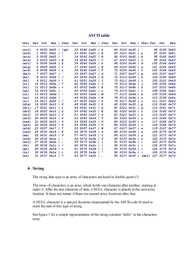 Mql forex coders