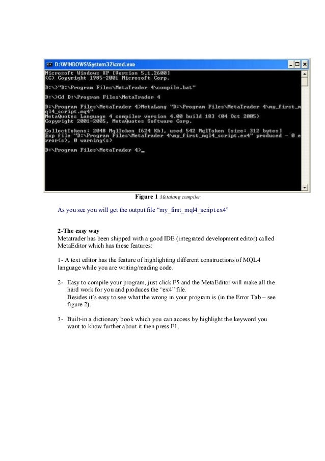 Mql forex coders