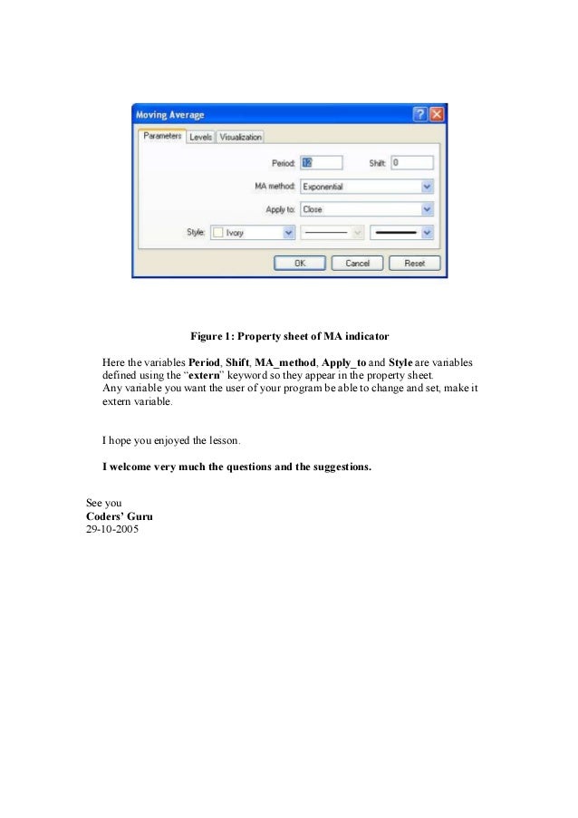 Mql forex coders