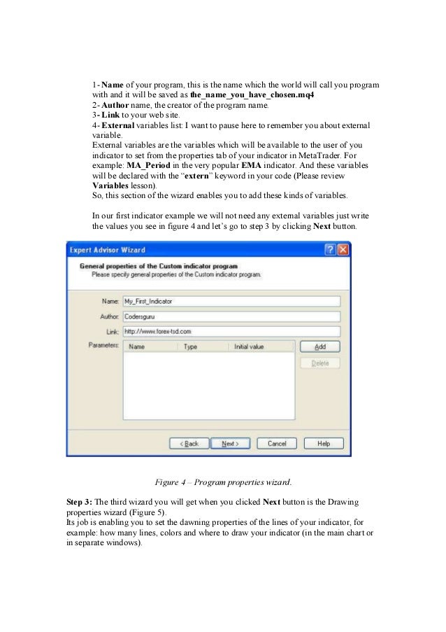Mql forex coders