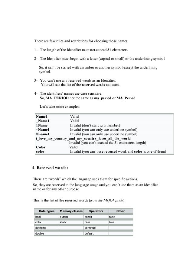 Mql forex coders