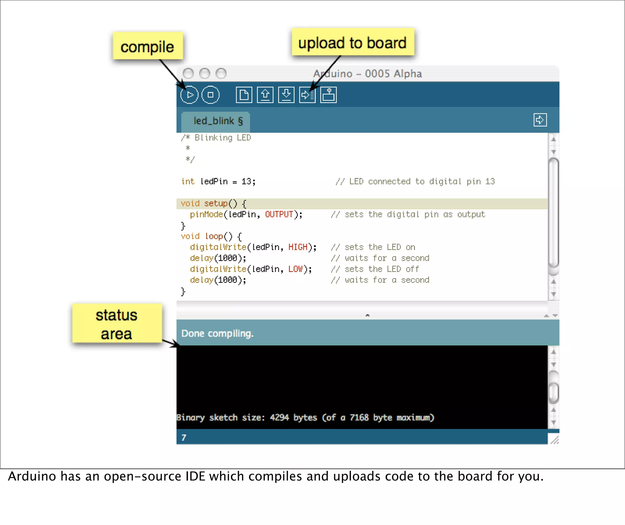 Coders need to learn hardware hacking NOW