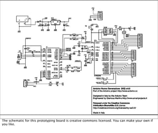 Coders need to learn hardware hacking NOW