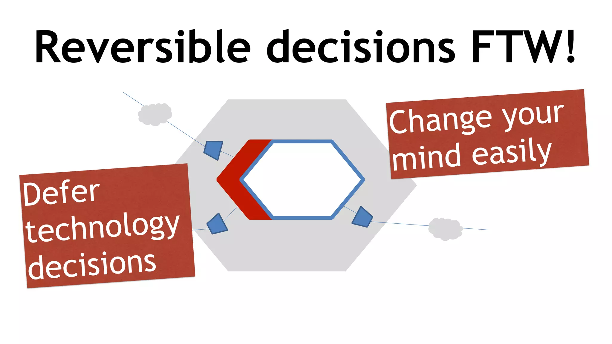 Reversible decisions FTW!
Defer
technology
decisions
Change your
mind easily
 