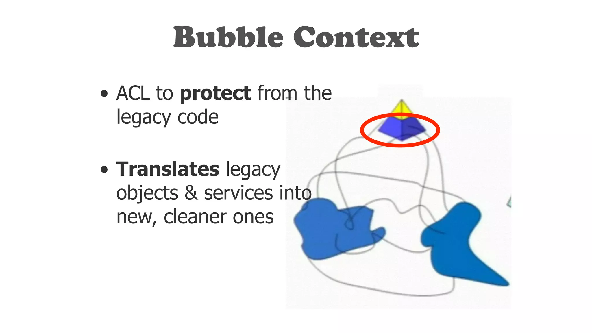 Bubble Context
• ACL to protect from the
legacy code
!
• Translates legacy
objects & services into
new, cleaner ones
 
