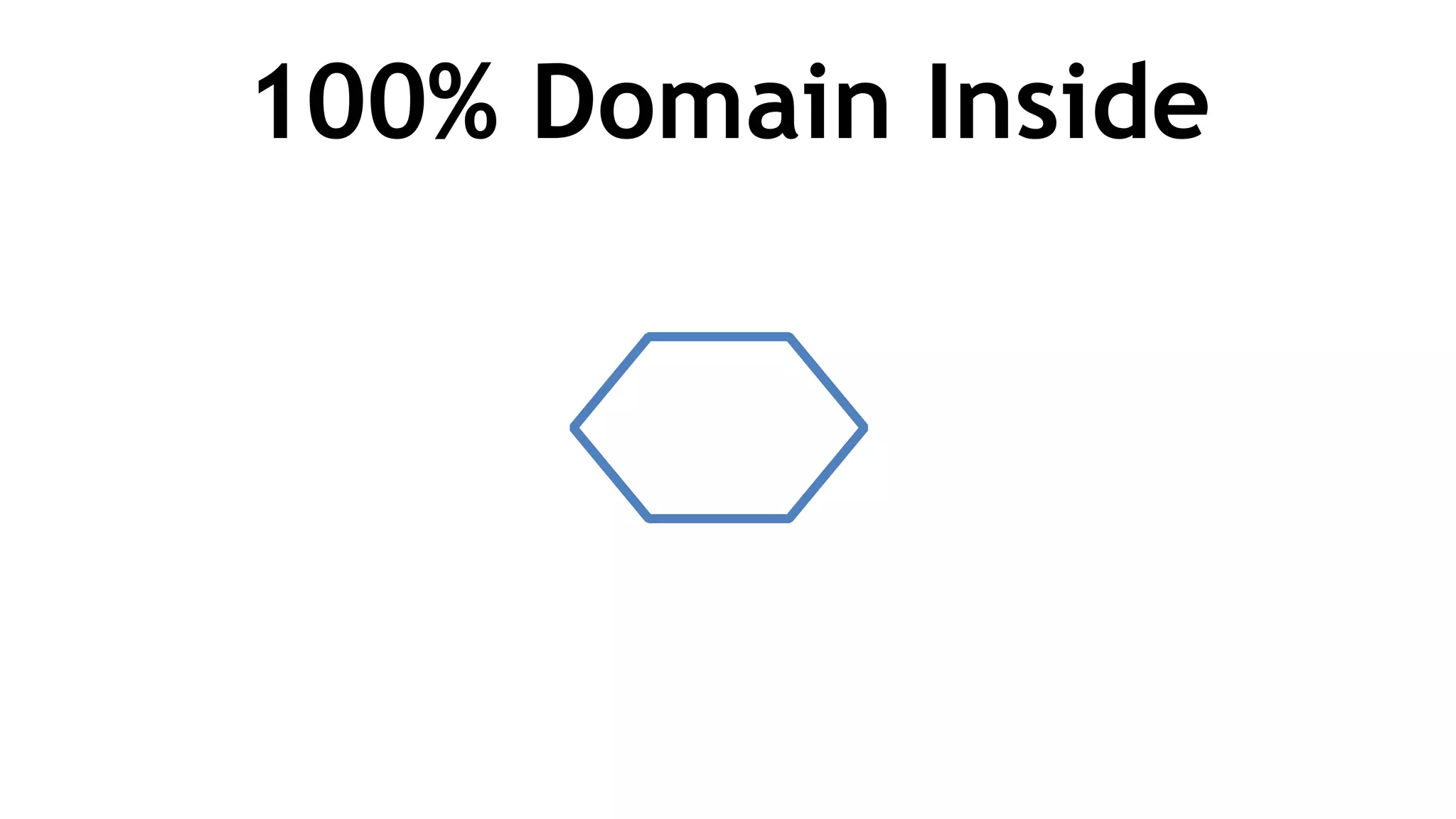100% Domain Inside
 