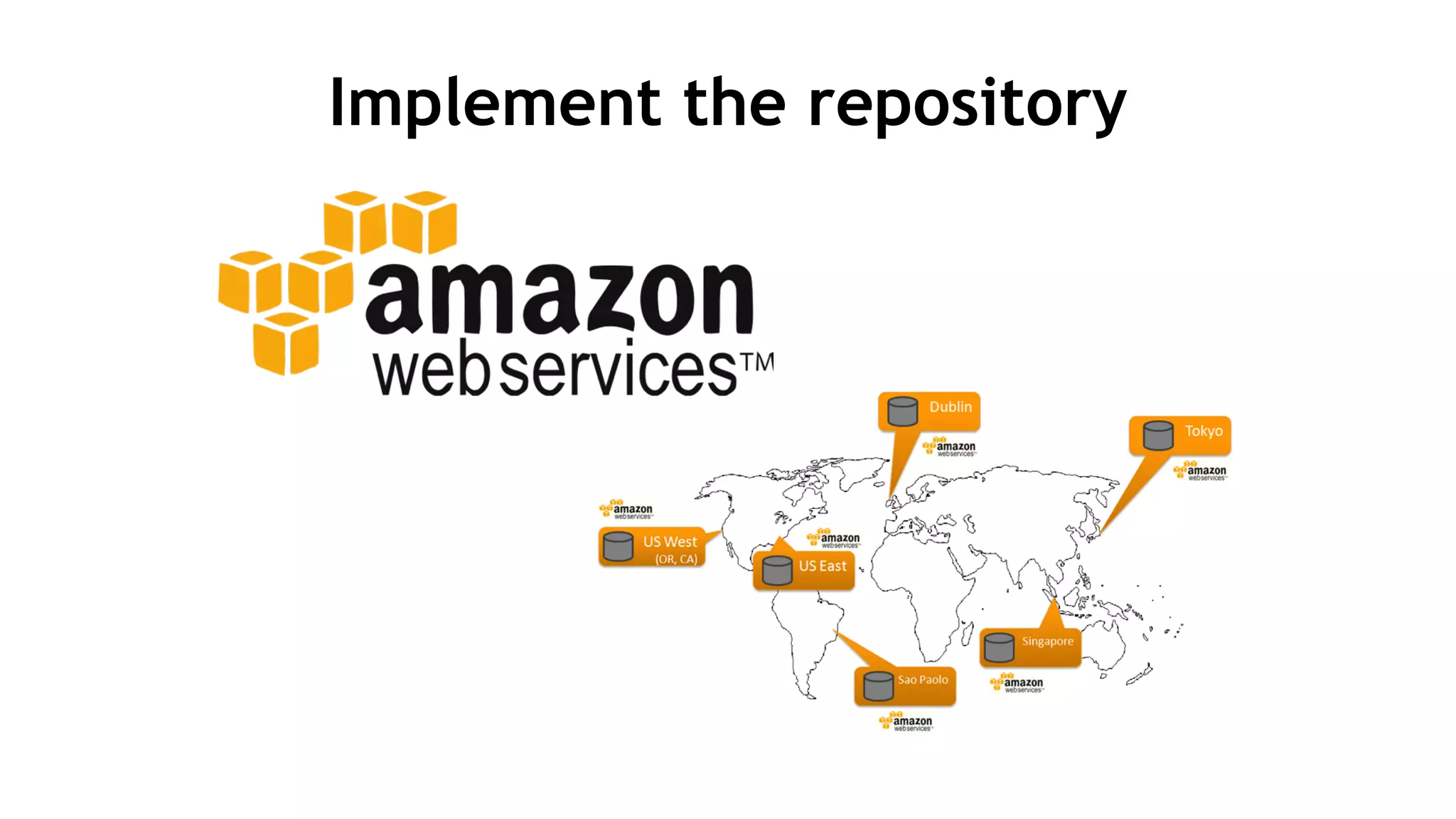 Implement the repository
 