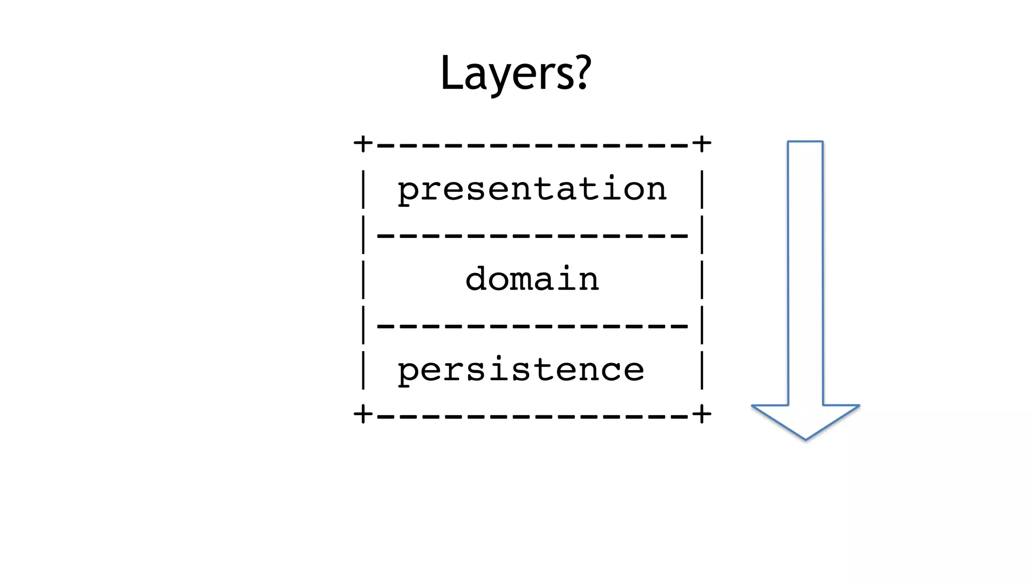 +--------------+!
| presentation |!
|--------------|!
| domain |!
|--------------|!
| persistence |!
+--------------+
Layers?
 