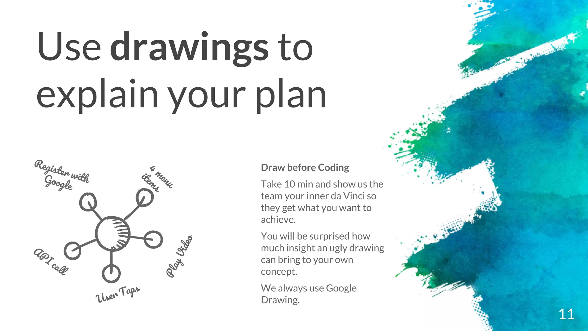 Use drawings to
explain your plan
11
Draw before Coding
Take 10 min and show us the
team your inner da Vinci so
they get what you want to
achieve.
You will be surprised how
much insight an ugly drawing
can bring to your own
concept.
We always use Google
Drawing.
 