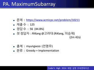 Vu	
  Pham
문제 : https://www.acmicpc.net/problem/10211
제출 수 :	
  	
  125
정답 수 :	
  	
  56	
  	
  (44.8%)
첫 정답자 :	
  RiKang ...
