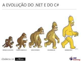 A EVOLUÇÃO DO .NET E DO C#
 