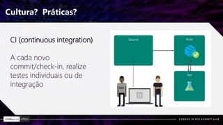 Cultura? Práticas?
CI (continuous integration)
A cada novo
commit/check-in, realize
testes individuais ou de
integração
 