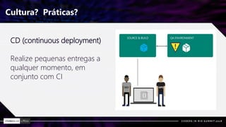 Cultura? Práticas?
CD (continuous deployment)
Realize pequenas entregas a
qualquer momento, em
conjunto com CI
 