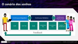 O cenário dos sonhos
 