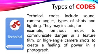 Types of CODES
Technical
Technical codes include sound,
camera angles, types of shots and
lighting. They may include, for
example, ominous music to
communicate danger in a feature
film, or high-angle camera shots to
create a feeling of power in a
photograph.
 