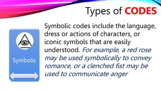 Types of CODES
Symbolic
Symbolic codes include the language,
dress or actions of characters, or
iconic symbols that are easily
understood. For example, a red rose
may be used symbolically to convey
romance, or a clenched fist may be
used to communicate anger
 