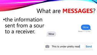 •the information
sent from a source
to a receiver.
What are MESSAGES?
 