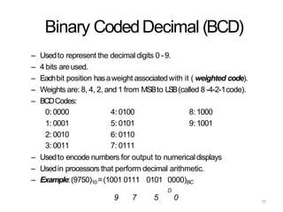 11
Binary CodedDecimal (BCD)
– Usedto represent the decimal digits 0 -9.
– 4 bits areused.
– Eachbit position hasaweight associatedwith it ( weighted code).
– Weights are: 8, 4, 2, and 1 from MSBto LSB(called 8 -4-2-1code).
– BCDCodes:
0: 0000 4: 0100 8:1000
1: 0001 5: 0101 9:1001
2: 0010 6: 0110
3: 0011 7: 0111
– Usedto encode numbers for output to numericaldisplays
– Usedin processorsthat perform decimal arithmetic.
– Example:(9750)10=(1001 0111 0101 0000)BC
D
9 7 5 0
 