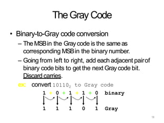 TheGray Code
• Binary-to-Gray code conversion
– TheMSBin the Graycode is the sameas
corresponding MSBin the binary number.
– Going from left to right, add each adjacent pairof
binary code bits to get the next Graycode bit.
Discard carries.
ex: convert 101102 to Gray code
1 + 0 + 1 + 1 + 0 binary
1 1 1 0 1 Gray
18
 