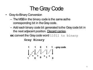 TheGray Code
• Gray-to-Binary Conversion
– TheMSBin the binary code is the sameasthe
corresponding bit in theGraycode.
– Add each binary code bit generated tothe Graycode bit in
the next adjacent position. Discard carries.
ex:convert the Graycode word 11011 to binary
Gray Binary
1 1 0 1 1 - gray code
+ +
19
+ +
1 0 0 1 0
 
