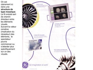 On est clairement ici dans une  structure de type mosaïque . Le fil ondulé sert de chemin directeur entre les éléments visuels.  Suivant la valeur conative (implication du récepteur) des éléments,  le spectateur pourra commencer ou s’attarder plus spécifiquement sur un des visuels. 