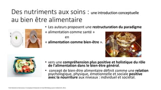 Des nutriments aux soins : une introduction conceptuelle
au bien être alimentaire
• Les auteurs proposent une restructuration du paradigme
« alimentation comme santé »
en
« alimentation comme bien-être ».
• vers une compréhension plus positive et holistique du rôle
de l'alimentation dans le bien-être général.
• concept de bien-être alimentaire définit comme une relation
psychologique, physique, émotionnelle et sociale positive
avec la nourriture aux niveaux : individuel et sociétal.
From Nutrients to Nurturance: A Conceptual Introduction to Food Well-Being (Lauren G.Block & Al, 2011)
 