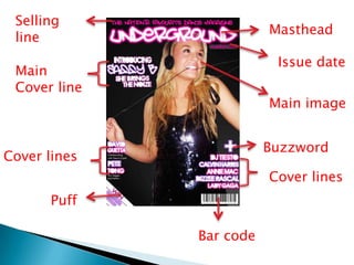 Selling
line

Masthead
Issue date

Main
Cover line

Main image

Buzzword

Cover lines

Cover lines
Puff
Bar code

 