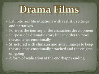 - Exhibits real life situations with realistic settings
and narratives
- Portrays the journey of the characters development
- Purpose of a dramatic story line in order to move
the audience emotionally
- Structured with climaxes and anti climaxes to keep
the audience emotionally attached and the enigma
on-going
- A form of realisation at the end/happy ending

 