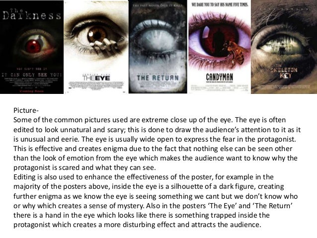 Codes and Conventions of a Psychological Horror Poster
