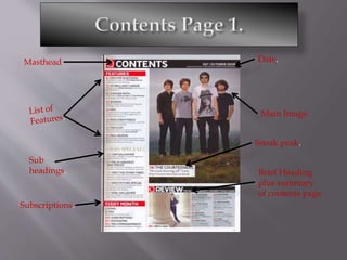 Masthead
Main Image.
Date.
Sub
headings.
Subscriptions.
Brief Heading
plus summary
of contents page.
Sneak peak.
 