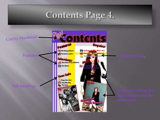 Features.
Images including the
main images and the
sub images.
Subscriptions.
Sub headings.
 