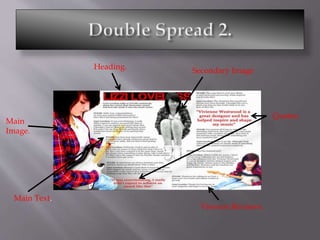 Heading.
Quotes.
Main
Image.
Secondary Image
Main Text.
Viewers Reviews.
 