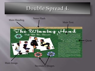 Main Heading.
News Flash.
Main Text.
Quote.
Main Image.
Secondary Images.
 