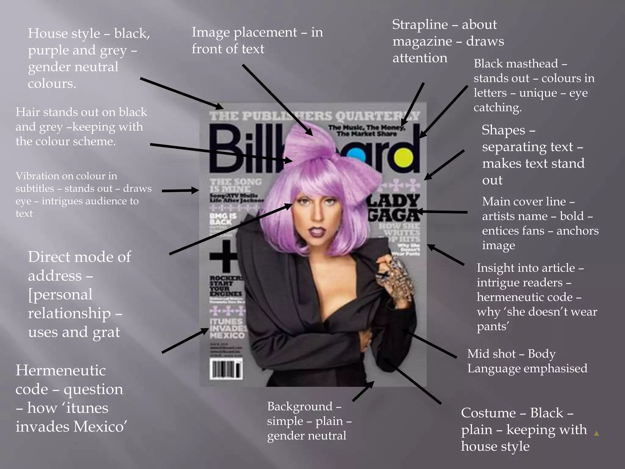Image placement – in
front of text
House style – black,
purple and grey –
gender neutral
colours.
Hair stands out on black
and grey –keeping with
the colour scheme.
Vibration on colour in
subtitles – stands out – draws
eye – intrigues audience to
text
Direct mode of
address –
[personal
relationship –
uses and grat
Hermeneutic
code – question
– how ‘itunes
invades Mexico’
Strapline – about
magazine – draws
attention Black masthead –
stands out – colours in
letters – unique – eye
catching.
Shapes –
separating text –
makes text stand
out
Main cover line –
artists name – bold –
entices fans – anchors
image
Insight into article –
intrigue readers –
hermeneutic code –
why ‘she doesn’t wear
pants’
Mid shot – Body
Language emphasised
Costume – Black –
plain – keeping with
house style
Background –
simple – plain –
gender neutral
 