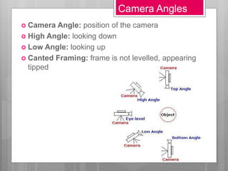 Camera Angles
 Camera Angle: position of the camera
 High Angle: looking down
 Low Angle: looking up
 Canted Framing: frame is not levelled, appearing
tipped
 