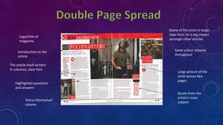 Logo/title of
magazine
The article itself written
in columns, clear font
Same colour scheme
throughout
Highlighted questions
and answers
Quote from the
article’s main
subject
Introduction to the
article
Large picture of the
artist across two
pages
‘Extra information’
column
Name of the artist in large,
clear font, for a big impact
amongst other articles
 