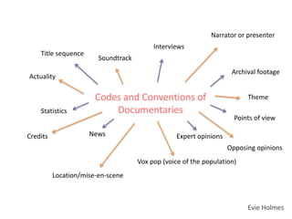 Codes and Conventions of
Documentaries
Soundtrack
Interviews
Expert opinions
Narrator or presenter
NewsCredits
Theme
Points of view
Location/mise-en-scene
Vox pop (voice of the population)
Archival footage
Statistics
Title sequence
Opposing opinions
Actuality
Evie Holmes
 