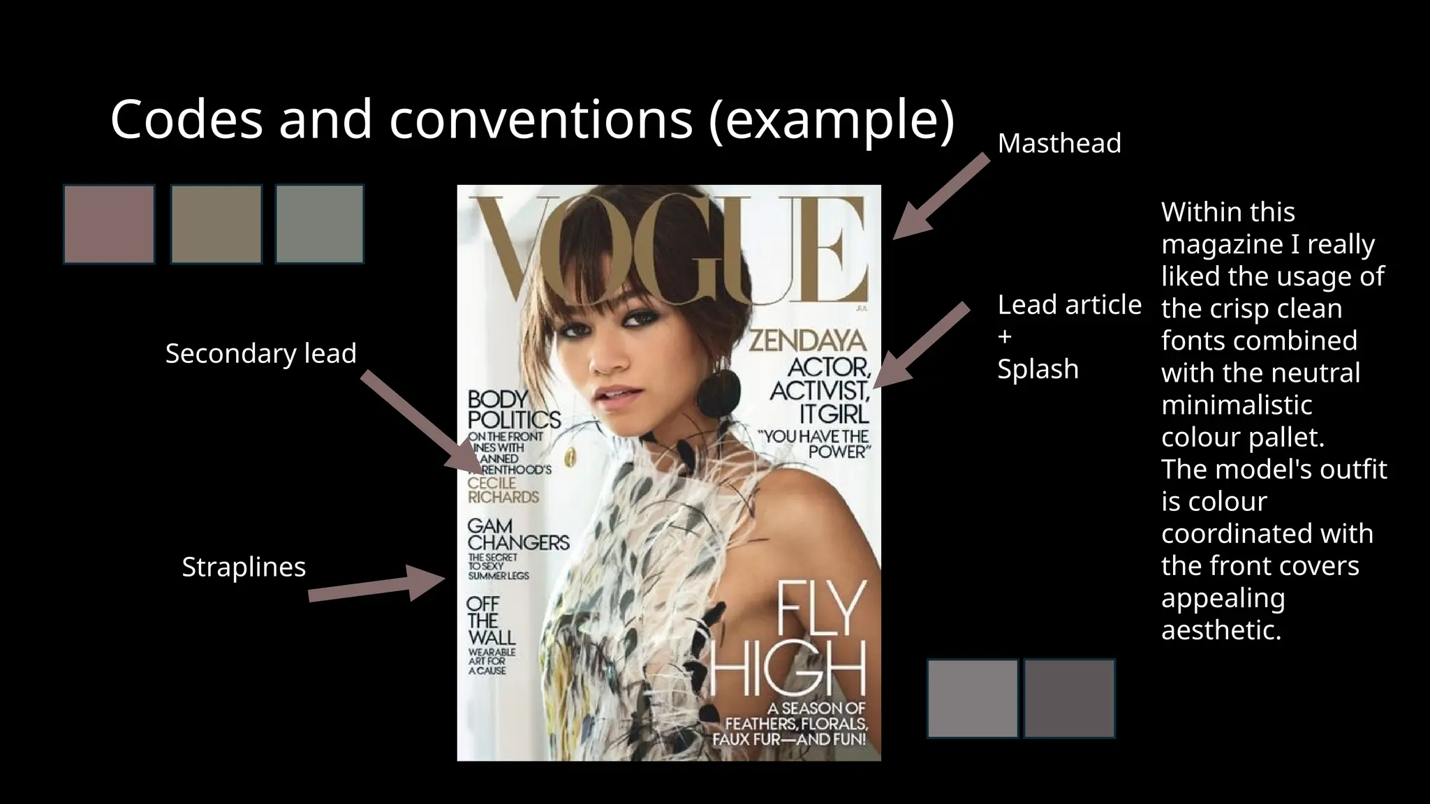 codes and conventions of fashion magazines.pptx